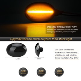 D-Lumina Sequential Amber LED Side Marker Lights Turn Signal Blinker Lamp Smoked Lens for 2006-2015 MINI Cooper R55 R56 R57 R58 R59 Front Fender Side Marker, Replace OEM Side Marker Light, Pack of 2