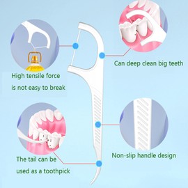 Holy Rose Dental Floss Picks 500 Count,for Adult Floss Sticks,Refill Bagged Flosser Toothpicks,High Elasticity,Unflavored,Re-Seal The Flossing Bag Suitable for Daily Cleaning of Teeth.