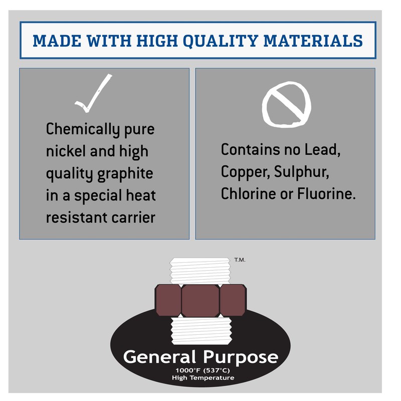 Gasoila Thred Gard General Purpose Anti-Seize & Lubricating Compound, 1