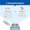 Omega 3 | Krill Antartico | Olio di Pesce |