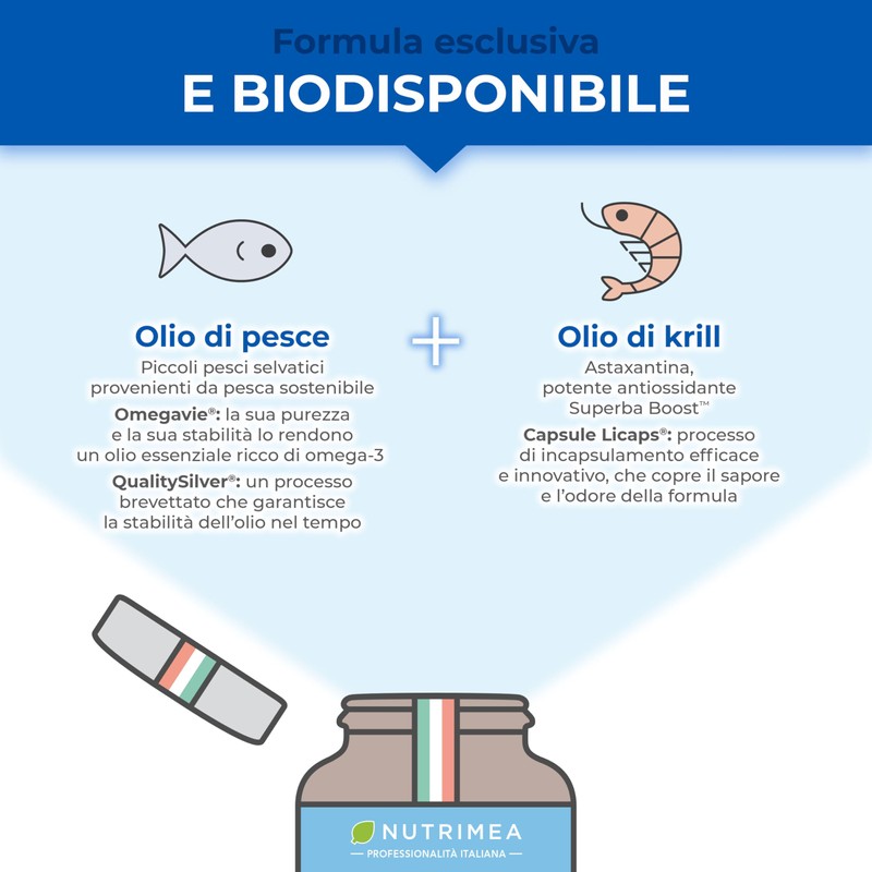 Omega 3 | Krill Antartico | Olio di Pesce |