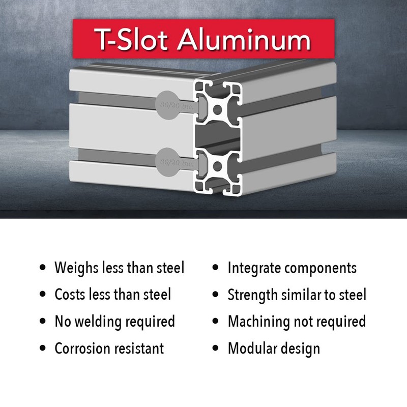 8020, 40-4080, 40 Series 40mm x 80mm 40x80 T-Slotted Aluminum