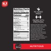 KJ Poultry Kosher Ready Meals - Beef Lamb Kabob &