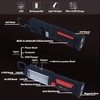 Wolfteeth LED Work Light, Rechargeable Magnetic Flashlights for Mechanics, 360°