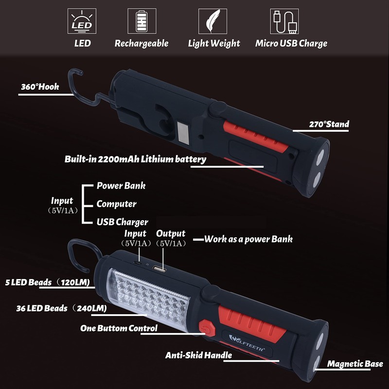 Wolfteeth LED Work Light, Rechargeable Magnetic Flashlights for Mechanics, 360°