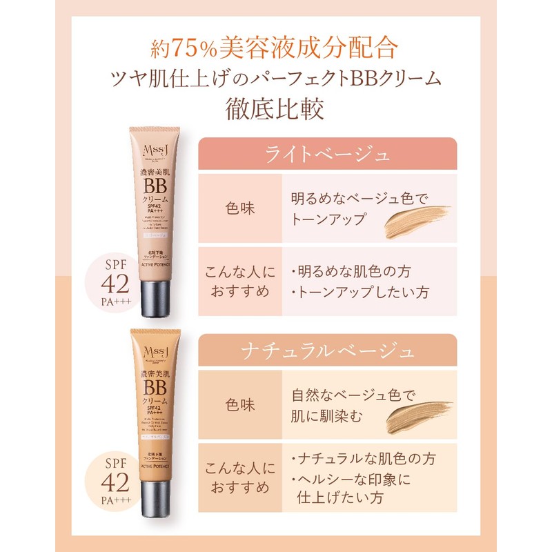 [Period] Japan Medical System Mss*J Cosmetics Perfect BB Cream (Light