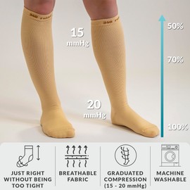 360 RELIEF 360 RELIEF 2 Pairs Plus Size Flight Compression Socks for Women & Men, Comfortable Travel, Circulation & Leg Relief, Pregnancy Support, 4XL, Beige+Black + Laundry Bag