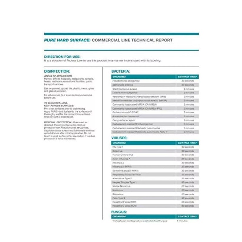 Pure Hard Surface Disinfectant Cleaner