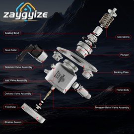 High Pressure Fuel Pump fit for Hyundai Sonata 2015-2019, Santa Fe 2019-2020, Santa Fe Sport 2017-2018, Tucson 2018-2021 & for Kia Optima 2016-2020, Sorento, Sportage, 2.4L Replace HM10051, GDP410