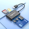 Multi Memory Card Reader, USB Smart Card Reader, SDHC/SDXC/SD Card