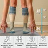 360 RELIEF 2 Pairs Compression Socks for Women & Men