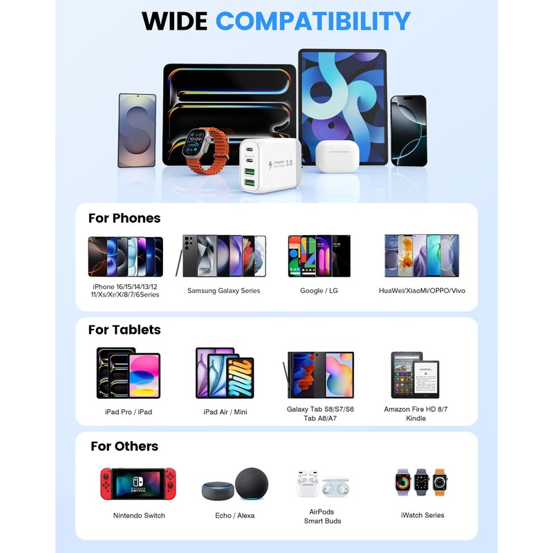 USB Wall Charger - White