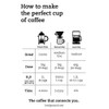 Level Ground Coffee - Ethiopia Single Origin – Medium Roast,