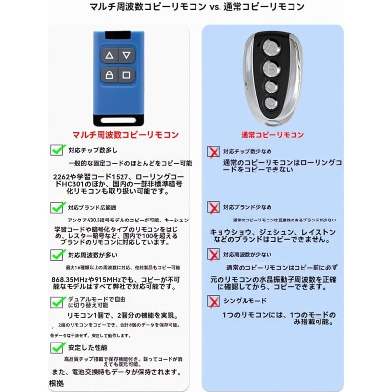 OOK Learning Electric Shutter Remote Control 4 Button Multifunction Design