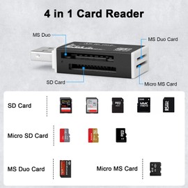 USB Memory Card Reader, BORLTER CLAMP USB Card Reader for Computer with a Type C Adapter,Supports CF, SD, MMC Cards.