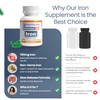 Polysaccharide Iron Complex 150mg for Anemia Support - Prevention &