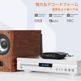 1Mii Bluetooth DAC HiFi LDAC Bluetooth Receiver Bluetooth Audio Receiver DA Converter 5.3 RCA/AUX 3.5mm/Optical Output LDAC/aptX HD/APTX LL/AAC Compatible, Speaker/Soundbar/Car Connection, for Mobile
