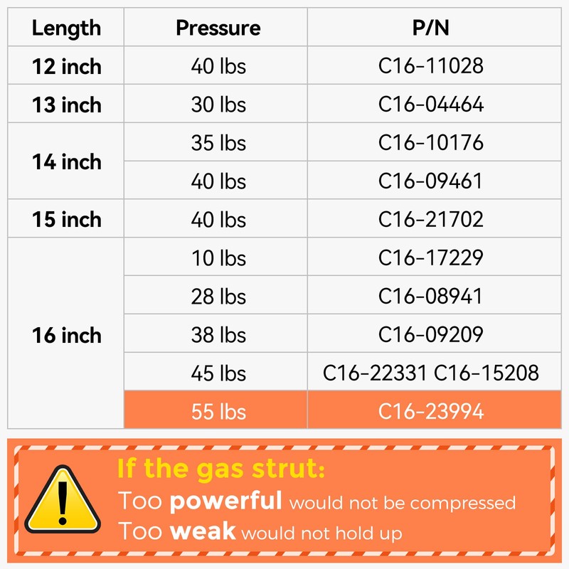 C16-23994 16 inch 55 lbs Gas Strut, 15.7" Gas Spring