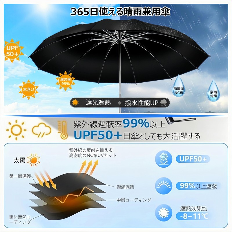 折りたたみ傘 逆折式 ワンタッチ自動開閉 強化型12本傘骨 超大型 耐久 超防水加工 紫外線防止 晴雨兼用 男性丈夫