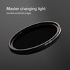 Urth 46mm ND2-400 Variable ND Lens Filter — 1-8.6 Stop