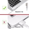 EverGrow 45W L-Tip Adapter Charger For Apple Macbook Air 11"