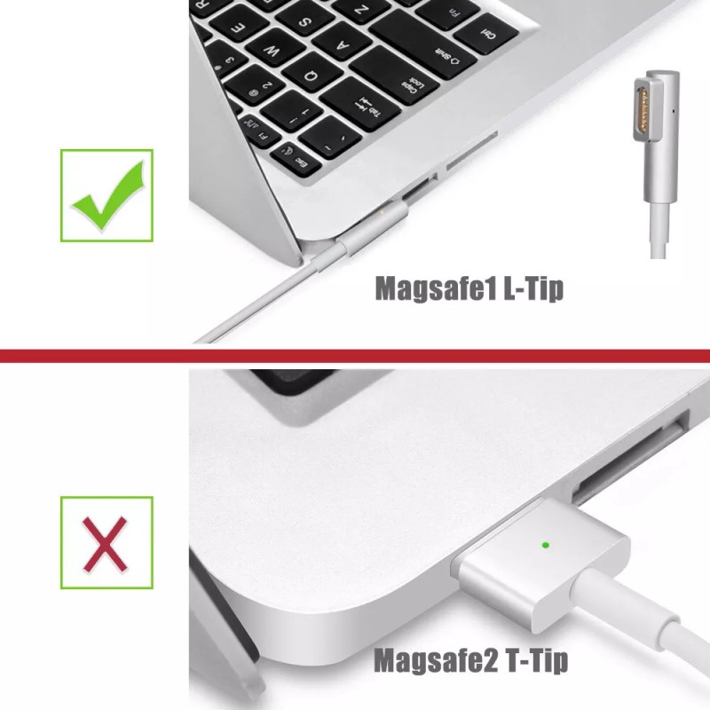 EverGrow 45W L-Tip Adapter Charger For Apple Macbook Air 11"