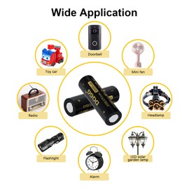 BENKIA 21700 Rechargeable Battery 3.7V 5000mAh Large Capacity Flat Top Batteries for LED Flashlight Headlamp(8 Pack,21700 Battery+Charger)