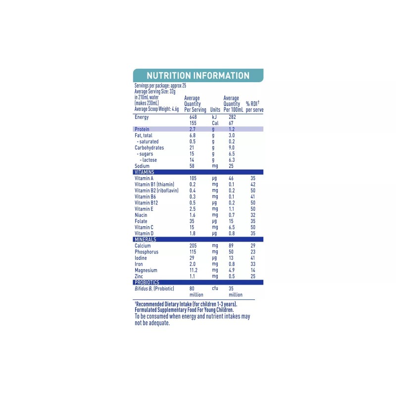Nestlé CHILDREN’S FORMULA NAN 3 OPTIMAL-PRO FROM 1 YEAR 12.70oz.