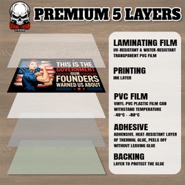 This is The Government Our Founders Warned Us About | Bumper Sticker or Car Magnet | Retro Woman Vinyl Sticker for Trucks Vans Cars [7.5x3.75]