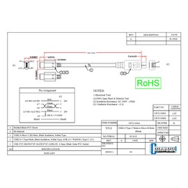CableWholesale 3 feet USB 2.0 Cable, Black, Type C Male/Micro B Male Plug, 480mb C Male/Micro B Male USB Cable, USB Micro to USB C Cable, Type C to Micro USB Converter