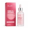 Alux Serum PDRN 30ml - Suero Restaurador de Firmeza y