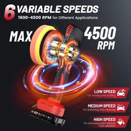 Avhrit Cordless Car Buffer Polisher kit w/ 2x2000mAh 21V Batteries, 6 Inch Car buffer Waxer Kit w/ 6 Variable Speed & Extra 10 PCS Attachments, Polisher for Car Detailing,Boat Sanding,Scratch Removing