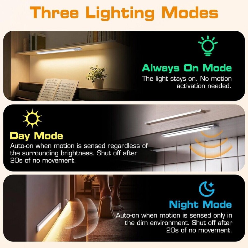 Everbrite 2 Pack 78LED Under Cabinet Lighting, Motion Sensor Light