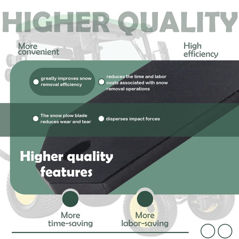 Qagea Heavy Duty Snow Plow Blade Edge Compatible with John
