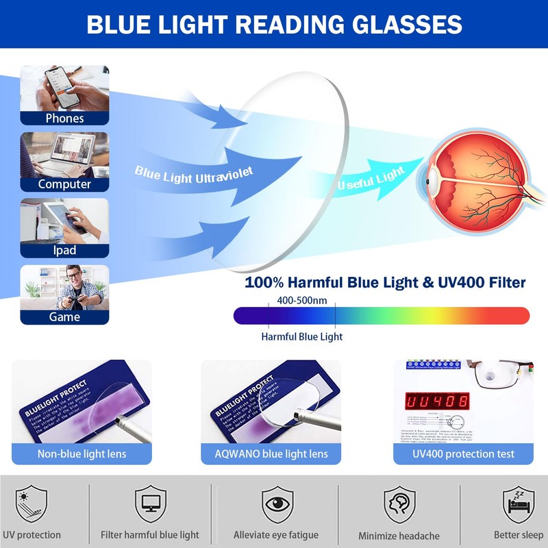 AQWANO Stylish Oversized Reading Glasses for Women Fashion Designer Readers