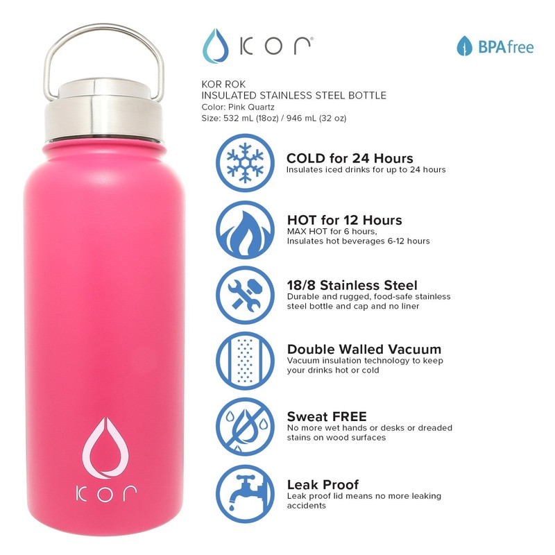 Kor ROK sports water bottle - 940ml - Pink Quartz
