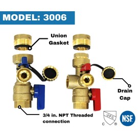 Kahenian 3/4 inch Tankless Water Heater Isolation Service Valve Flush Kit with Pressure Relief Valve, FNPT X FNPT, 3/4" Service Installation Valve for Rheem, Rinnai, Takagi, Ecosmart