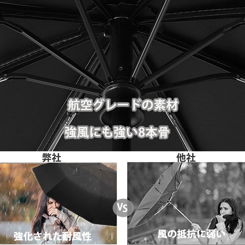 Insvog Folding Umbrella, Parasol, One-Touch Automatic Opening/Closing, Folding Umbrella, Ultra