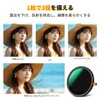 K&F Concept 77mm ND2-32 & CPL & 1/4 Black Mist