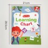 Lachilly My First Learning Chart 22 Themes English Words Learning