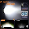 Nilight 2 PCS 3 Inch LED Pods Square 1500LM Built-in