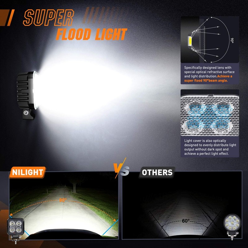 Nilight 2 PCS 3 Inch LED Pods Square 1500LM Built-in