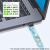 EASTBULL 32GB USB3.0 FAT32 Small Flash Drive with a USB-C