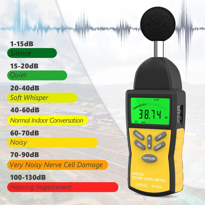 SURLABA Decibel Meter, 30-130 dB Digital Sound Level Meter with