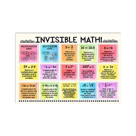 Retro Invisible Math Metal Poster Math Teacher Education Poster Classroom Decor Metal Tin Signs Vintage Plaque Wall Decor Gift For Home Kitchen Office Club Bar Gym 16x24 Inch