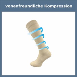 GAWILO Women's & Men's Compression Stockings (4 Pairs) | Support Stockings | Travel & Flight Knee Socks Made of Breathable Cotton, beige