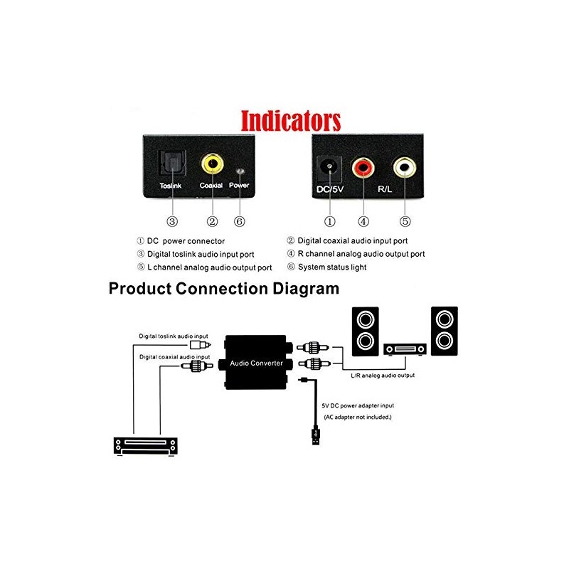 Tuperoymse Digital to Analog Audio Converter Optical Fiber Toslink Coaxial
