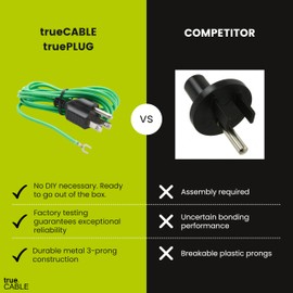 trueCABLE Shielded Ethernet Patch Panel Bond & Ground Extension Wire Adapter, NEMA 5-15P 3 Prong Plug, 14 AWG, 6 Foot