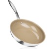 Duxtop Ceramic Non-stick Frying Pan, Stainless Steel Induction Frying Pan,