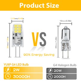 YUIIP G4 LED Light Bulbs 6000K Daylight White, 2W Equivalent to 20W Halogen Bulb, AC/DC 12V G4 Bi Pin Bulb for Under Cabinet Puck Light, Chandelier, Landscape Lighting, 8-Pack